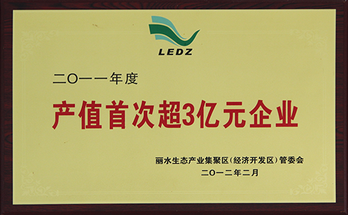 2012產(chǎn)值超3億企業(yè)